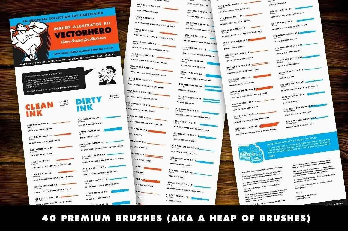 The Essential Illustrator Brush Bundle